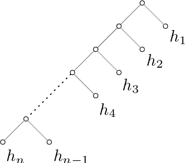 Figure 3 for BALanCe: Deep Bayesian Active Learning via Equivalence Class Annealing