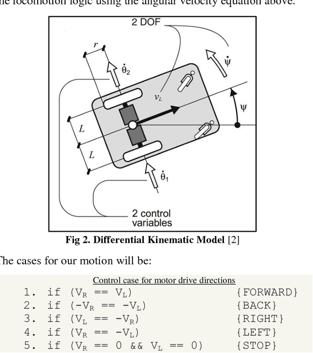 Figure 2 for Real-World Modeling of a Pathfinding Robot Using Robot Operating System