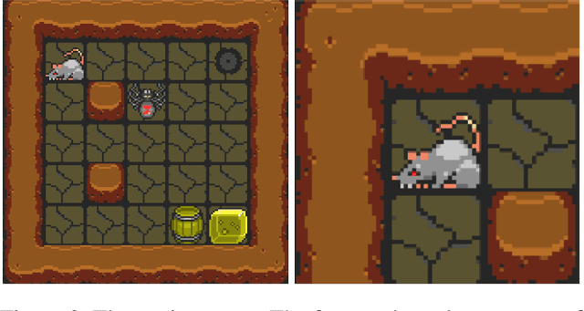 Figure 2 for Predictive Control Using Learned State Space Models via Rolling Horizon Evolution