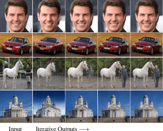 Figure 1 for ReStyle: A Residual-Based StyleGAN Encoder via Iterative Refinement