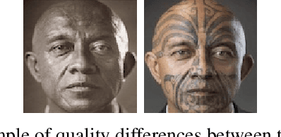 Figure 4 for Impact of Facial Tattoos and Paintings on Face Recognition Systems