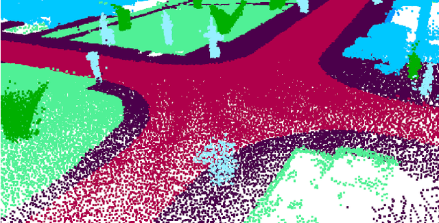 Figure 1 for CoFi: Coarse-to-Fine ICP for LiDAR Localization in an Efficient Long-lasting Point Cloud Map