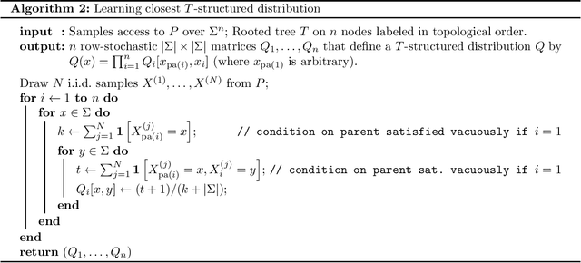 Figure 3 for Near-Optimal Learning of Tree-Structured Distributions by Chow-Liu