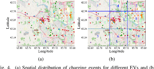Figure 4 for Investigating the Spatiotemporal Charging Demand and Travel Behavior of Electric Vehicles Using GPS Data: A Machine Learning Approach