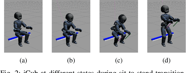 Figure 2 for Recent Advances in Human-Robot Collaboration Towards Joint Action