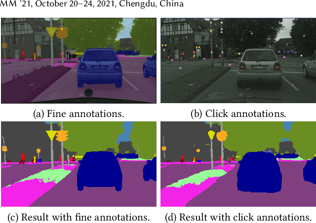 Figure 1 for WeClick: Weakly-Supervised Video Semantic Segmentation with Click Annotations