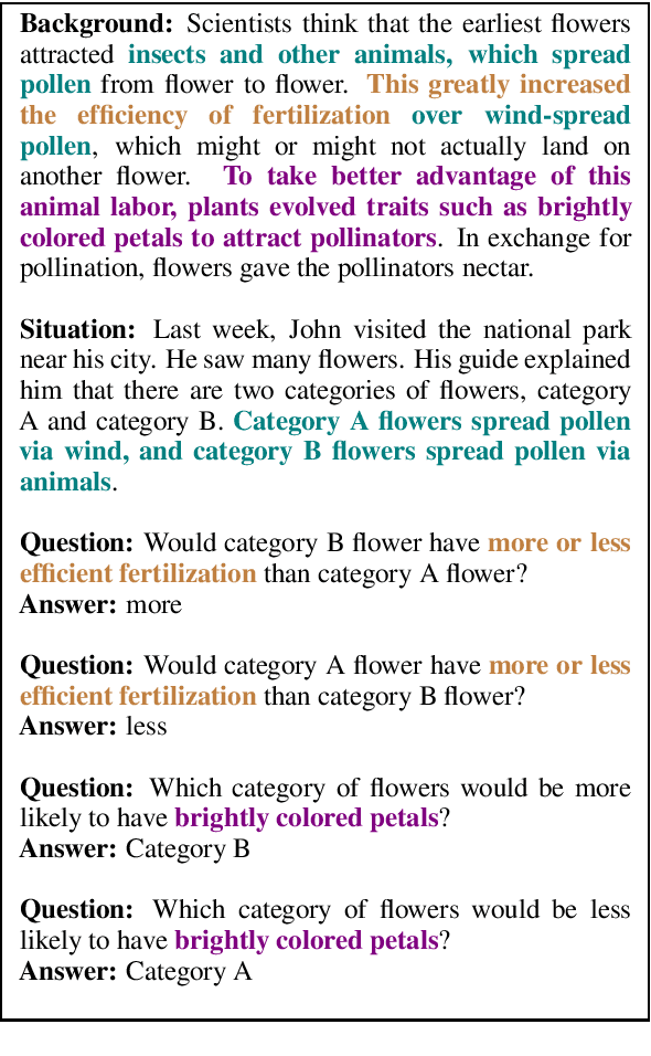 Figure 1 for Reasoning Over Paragraph Effects in Situations