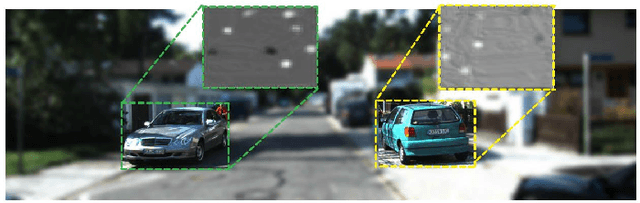 Figure 2 for Beyond Pixels: Leveraging Geometry and Shape Cues for Online Multi-Object Tracking