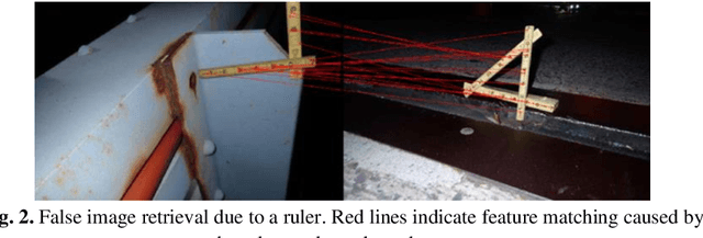 Figure 3 for Fast and Robust Structural Damage Analysis of Civil Infrastructure Using UAV Imagery