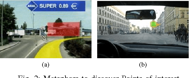Figure 2 for DAARIA: Driver Assistance by Augmented Reality for Intelligent Automobile