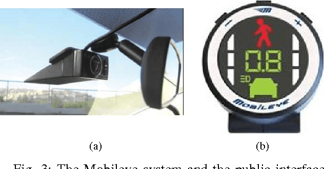 Figure 3 for DAARIA: Driver Assistance by Augmented Reality for Intelligent Automobile