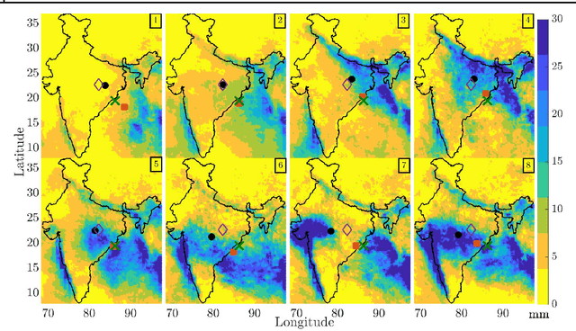 Figure 4 for Spatio-temporal relationships between rainfall and convective clouds during Indian Monsoon through a discrete lens