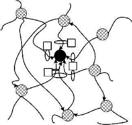 Figure 4 for Long-term neuronal behavior caused by two synaptic modification mechanisms