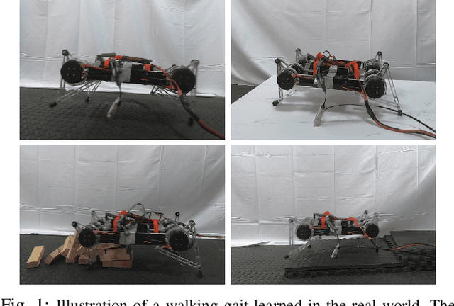 Figure 1 for Learning to Walk via Deep Reinforcement Learning