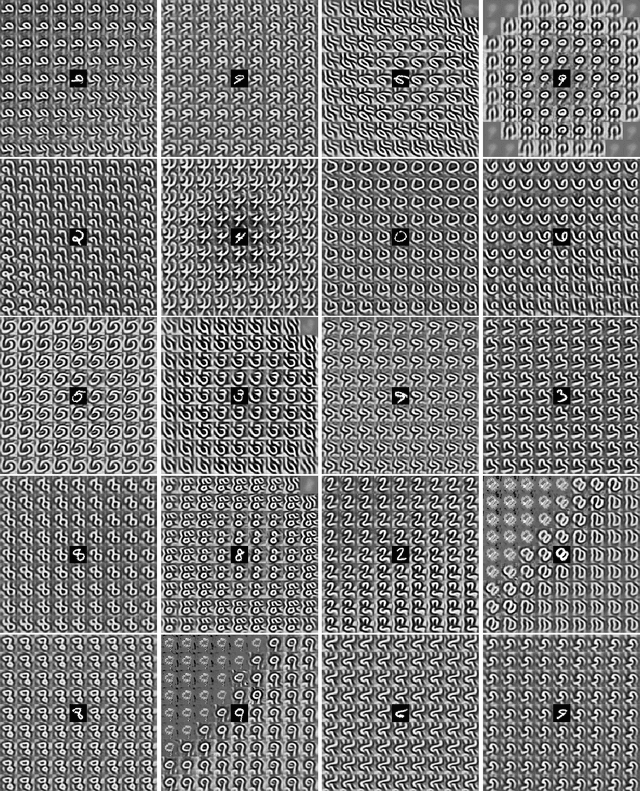 Figure 3 for Parametrizing filters of a CNN with a GAN