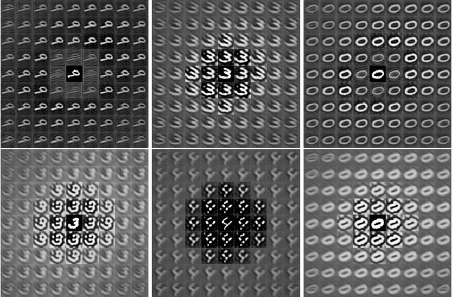 Figure 4 for Parametrizing filters of a CNN with a GAN