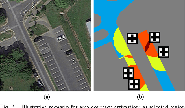 Figure 2 for An Assessment on the Use of Stationary Vehicles as a Support to Cooperative Positioning