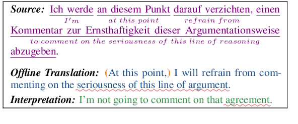 Figure 1 for It is Not as Good as You Think! Evaluating Simultaneous Machine Translation on Interpretation Data