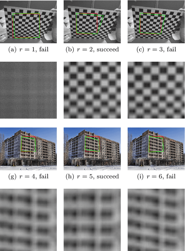 Figure 3 for TILT: Transform Invariant Low-rank Textures