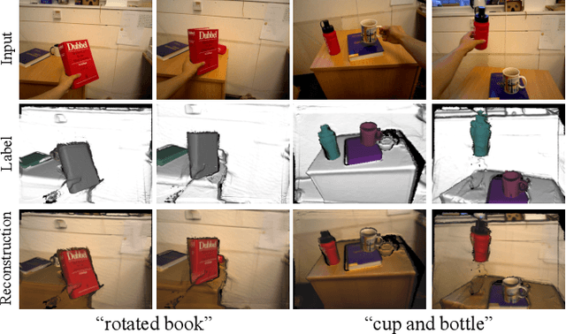 Figure 4 for MID-Fusion: Octree-based Object-Level Multi-Instance Dynamic SLAM