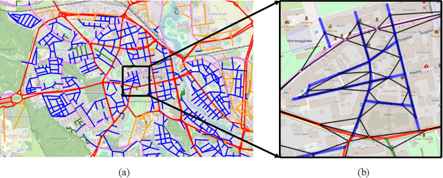 Figure 3 for Graph Representation Learning for Road Type Classification