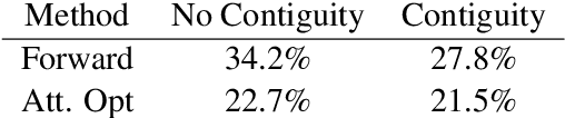 Figure 2 for End-to-End Neural Word Alignment Outperforms GIZA++