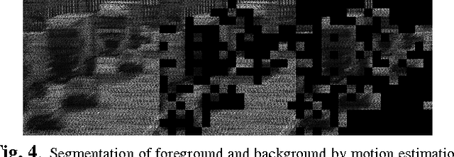 Figure 4 for Adaptive Temporal Compressive Sensing for Video