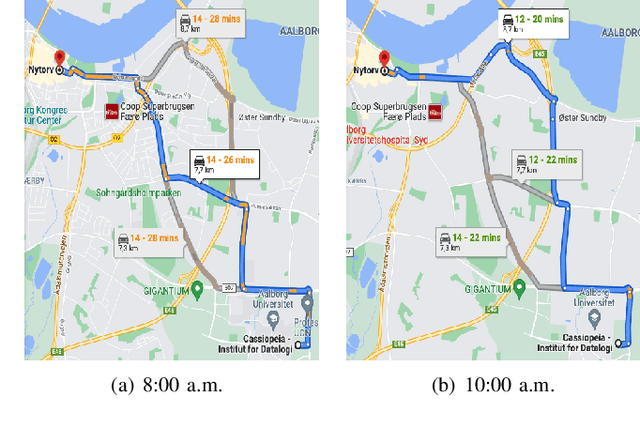 Figure 1 for Weakly-supervised Temporal Path Representation Learning with Contrastive Curriculum Learning -- Extended Version