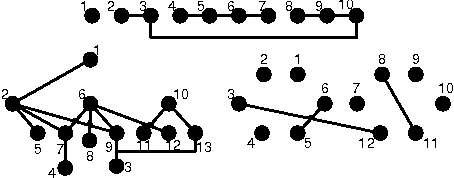 Figure 2 for Model-Based Bayesian Reinforcement Learning in Large Structured Domains