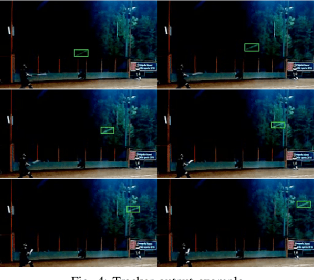 Figure 4 for Learning-based Tracking of Fast Moving Objects