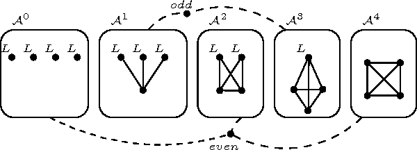 Figure 1 for Reasoning about Explanations for Negative Query Answers in DL-Lite