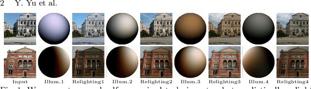 Figure 1 for Self-supervised Outdoor Scene Relighting