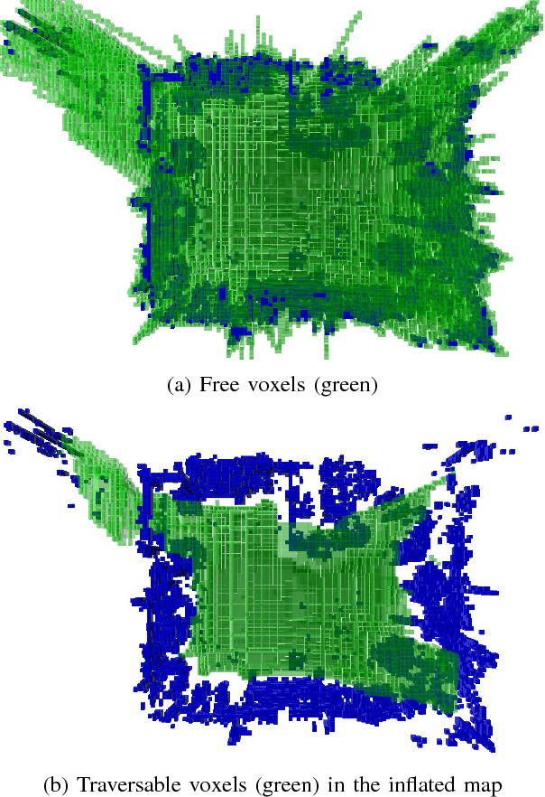 Figure 3 for From Monocular SLAM to Autonomous Drone Exploration