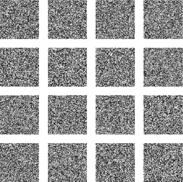 Figure 2 for Generative Adversarial Networks Synthesize Realistic OCT Images of the Retina