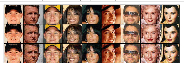 Figure 4 for Preventing Unauthorized Use of Proprietary Data: Poisoning for Secure Dataset Release