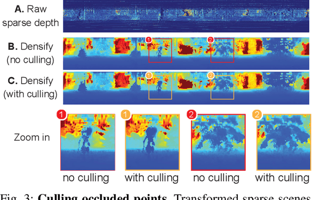 Figure 3 for VISTA 2.0: An Open, Data-driven Simulator for Multimodal Sensing and Policy Learning for Autonomous Vehicles