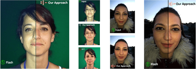 Figure 1 for DeepFlash: Turning a Flash Selfie into a Studio Portrait