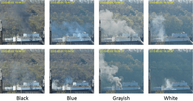 Figure 1 for Industrial Smoke Detection and Visualization