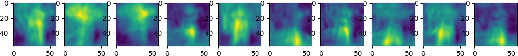 Figure 1 for Image Animation with Keypoint Mask