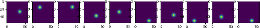 Figure 4 for Image Animation with Keypoint Mask