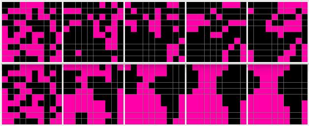 Figure 1 for A Local Approach to Forward Model Learning: Results on the Game of Life Game