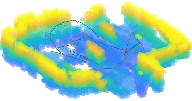 Figure 1 for Direct Bézier-Based Trajectory Planner for Improved Local Exploration of Unknown Environments
