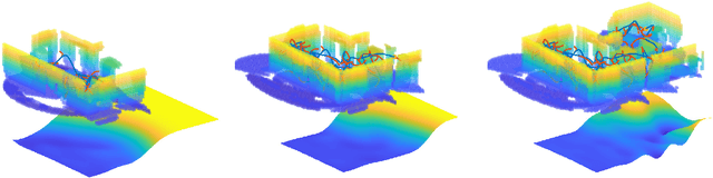 Figure 3 for Direct Bézier-Based Trajectory Planner for Improved Local Exploration of Unknown Environments