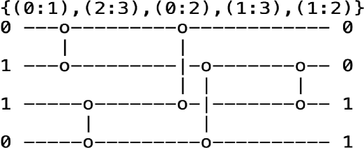 Figure 1 for Enhanced Optimization with Composite Objectives and Novelty Pulsation