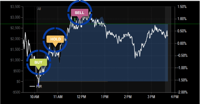 Figure 2 for Enhanced Optimization with Composite Objectives and Novelty Pulsation