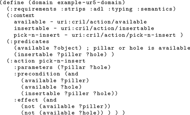 Figure 4 for Design and Implementation of Linked Planning Domain Definition Language