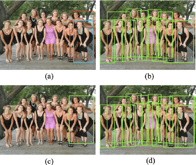 Figure 1 for PS-RCNN: Detecting Secondary Human Instances in a Crowd via Primary Object Suppression