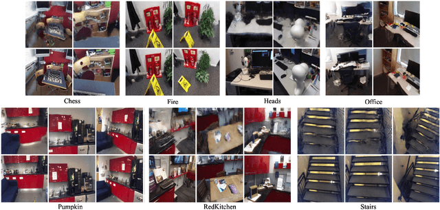 Figure 4 for Novel View Synthesis from only a 6-DoF Camera Pose by Two-stage Networks