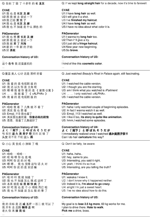 Figure 4 for Guiding Variational Response Generator to Exploit Persona