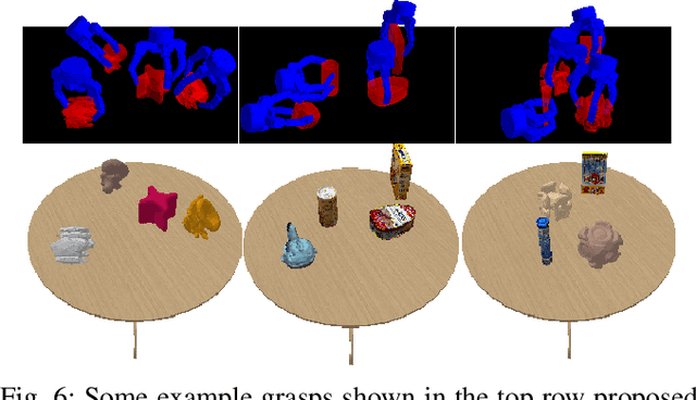 Figure 4 for DDGC: Generative Deep Dexterous Grasping in Clutter